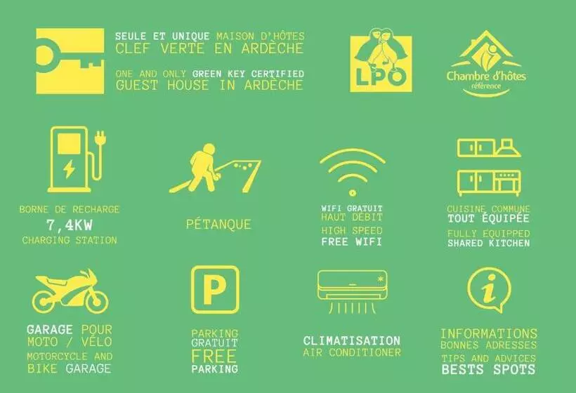 ベッドアンドブレックファースト Villa Font Vive   Chambres D Hôtes éco Labellisées Avec Cuisine   Confort, Calme Et Vue Exceptionnel