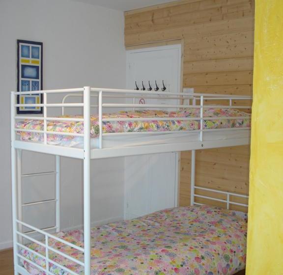 هتل Hôtel Des Cimes