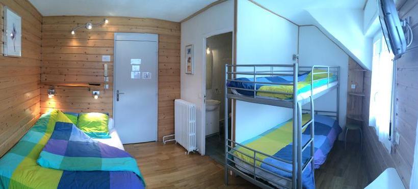 هتل Hôtel Des Cimes