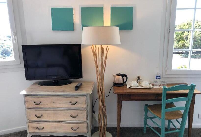 צימר Villa Antoline