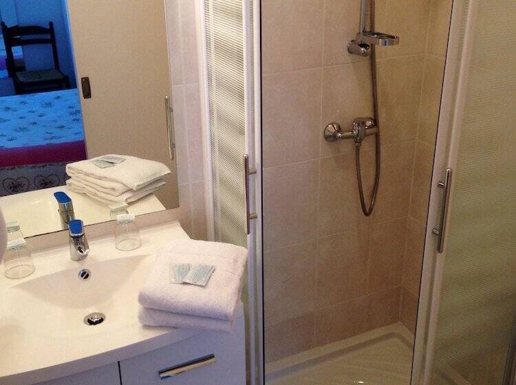 هتل Hôtel Le Magenta