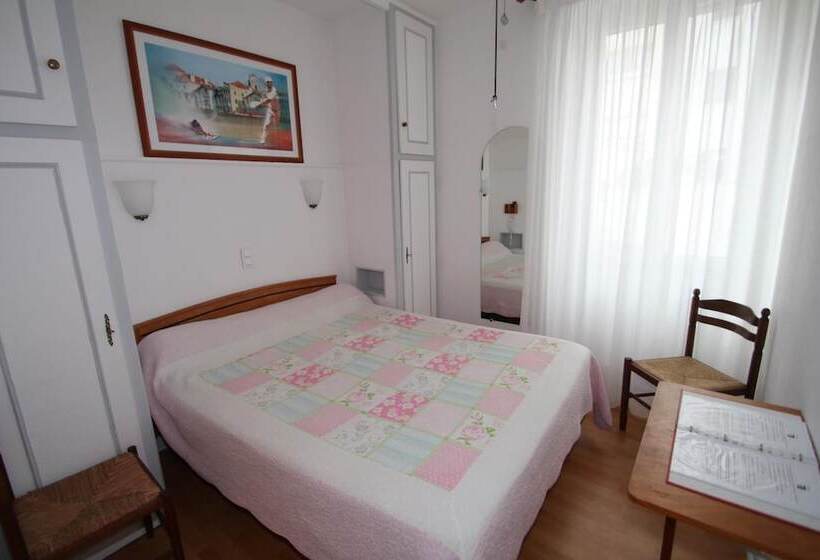 هتل Hôtel Le Magenta