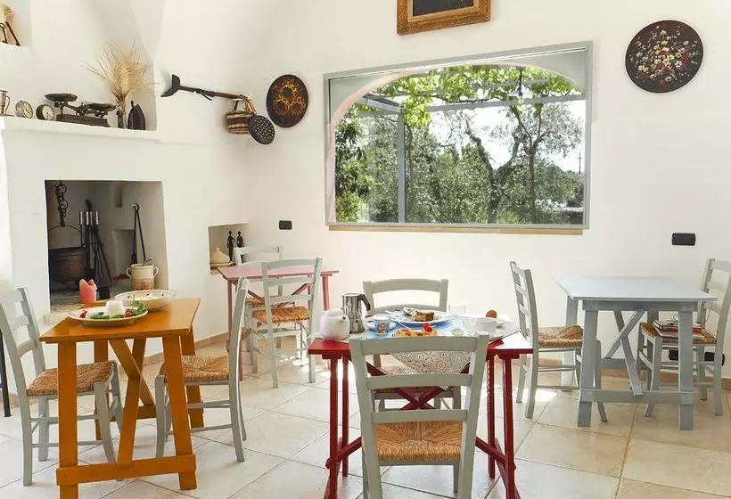 Masseria Trullo Sovrano Exclusive B&b