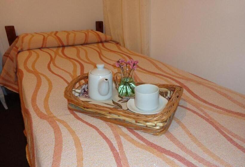 Отель Las Heras