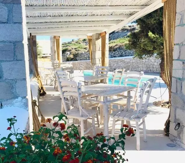 Milo Milo Suites