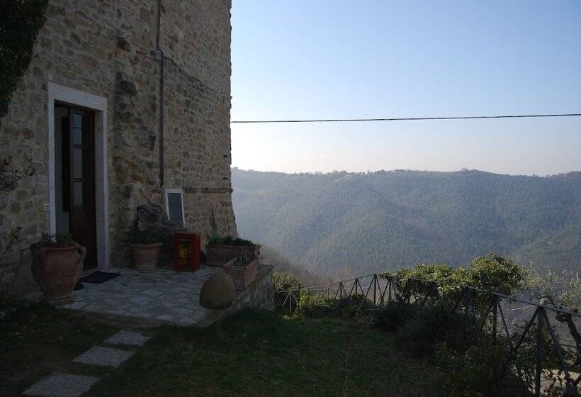 ホテル Castello Di Cisterna