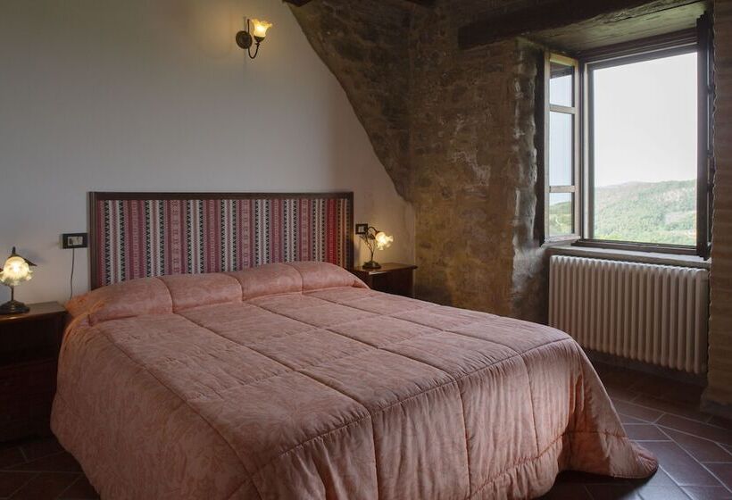 ホテル Castello Di Cisterna