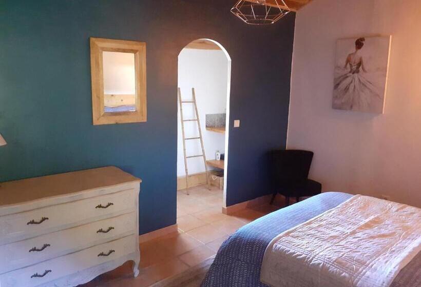 צימר Les Terrasses De Collanges