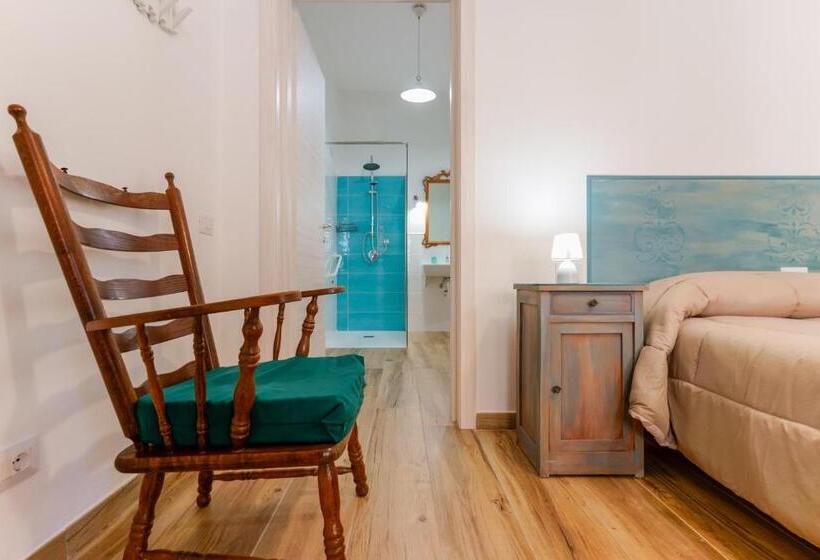 Пансион Nonnadele