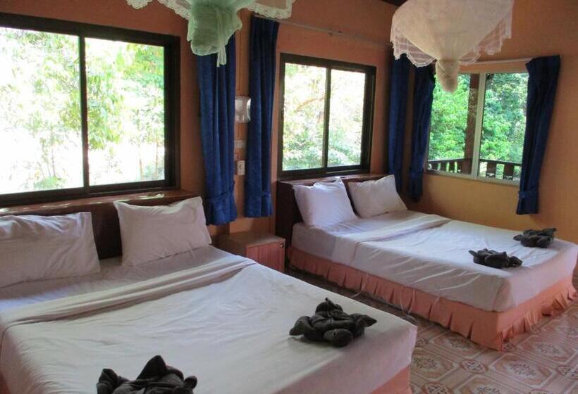 Khao Sok Island Resort