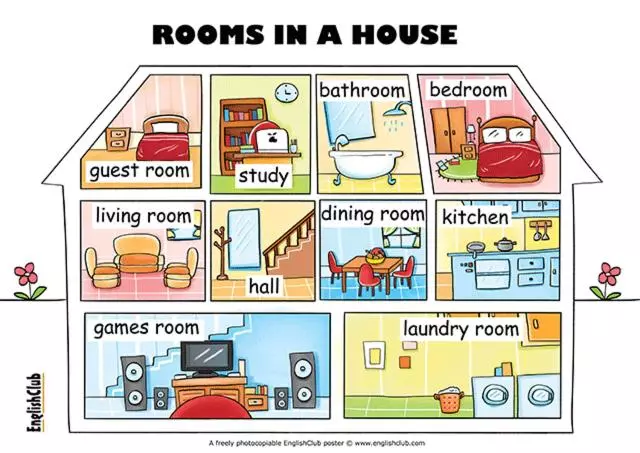 پانسیون Ideal Properties