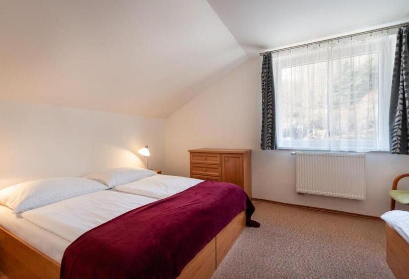 بنسيون Villa Svorad Prosiecka Dolina