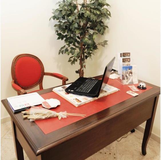 צימר Villa Nick House