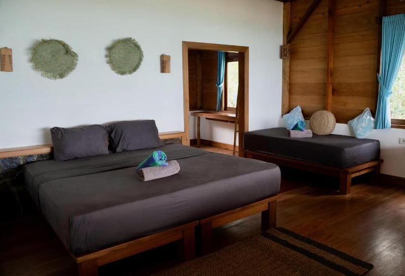 ホテル Villa Mentawai