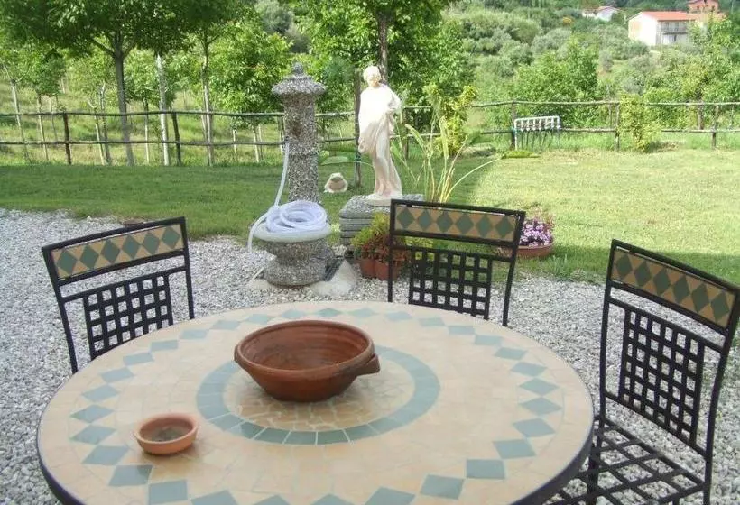 Aamiaismajoitus (B&B) Villa Le Torrette