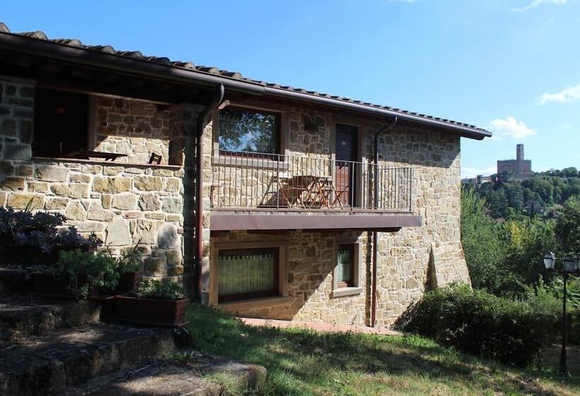 Отель La Torricella