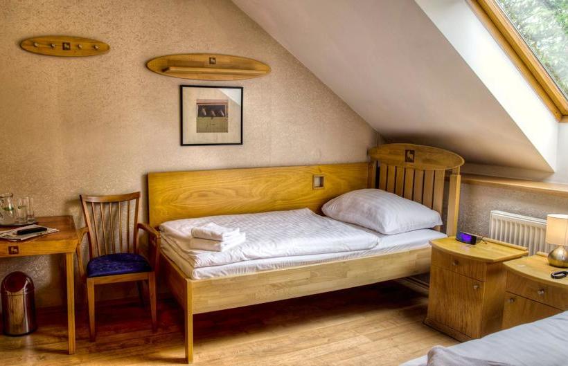 Hotel Kaštieľ Mojmírovce