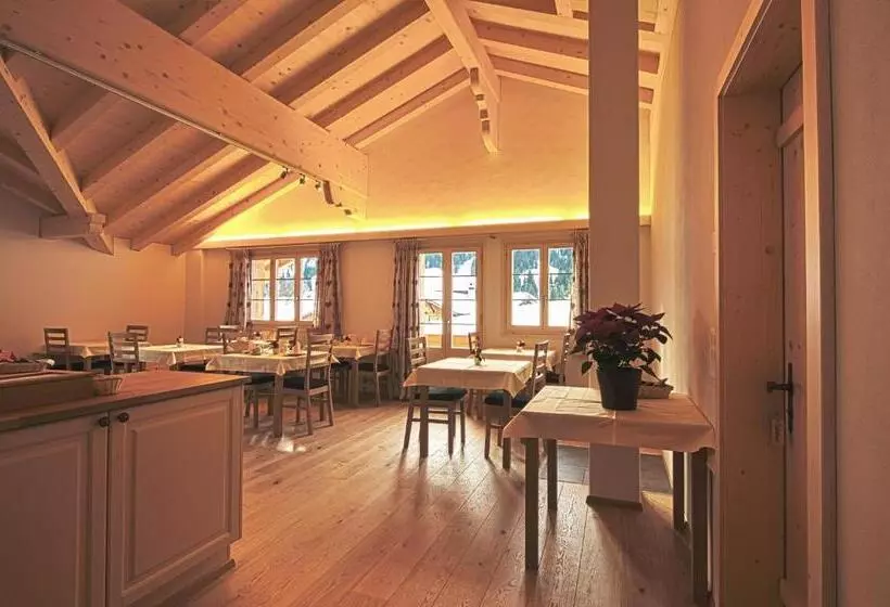 B&b Panorama