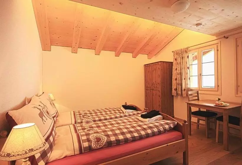 B&b Panorama