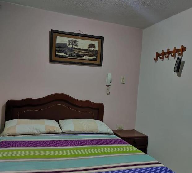 هتل El Marquez De San Fernando