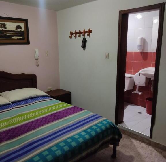 هتل El Marquez De San Fernando