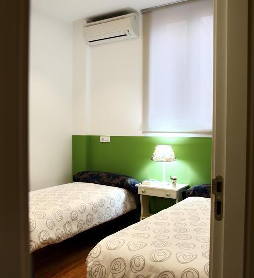 ユースホステル Check In Rioja