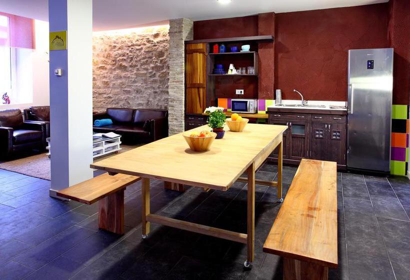 ユースホステル Check In Rioja