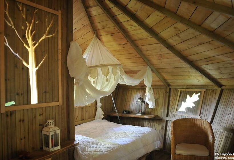 Отель Parc De La Belle