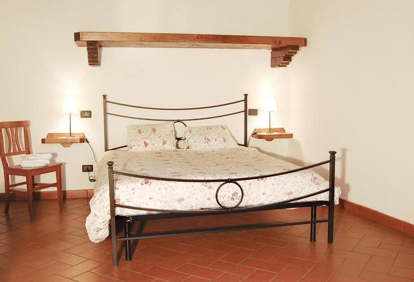 ホテル Agriturismo Il Piano