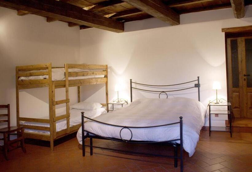 ホテル Agriturismo Il Piano