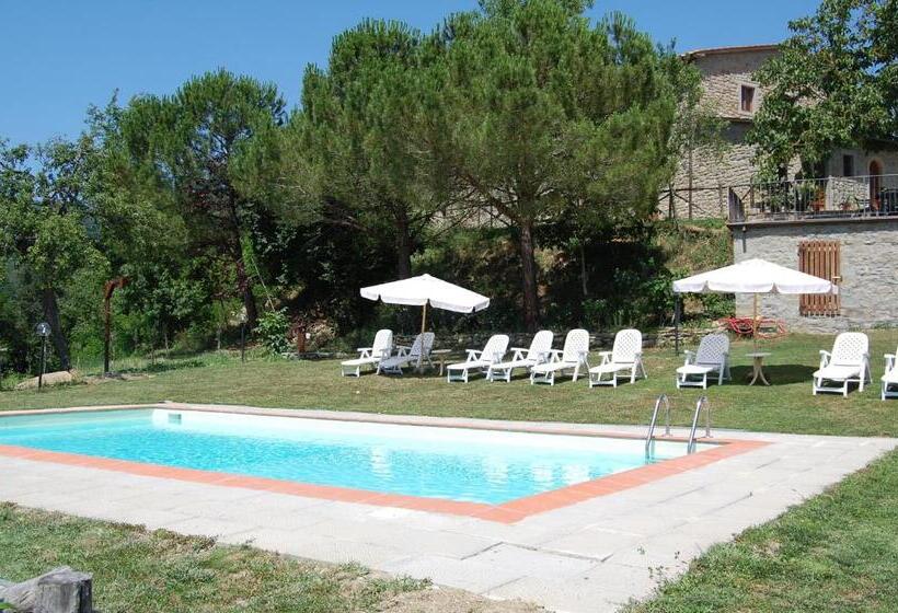 ホテル Agriturismo Il Piano