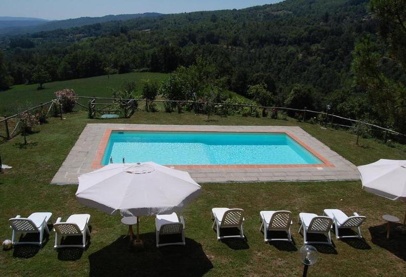 ホテル Agriturismo Il Piano