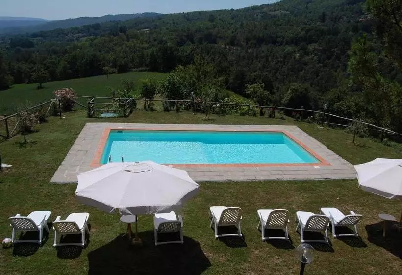 ホテル Agriturismo Il Piano