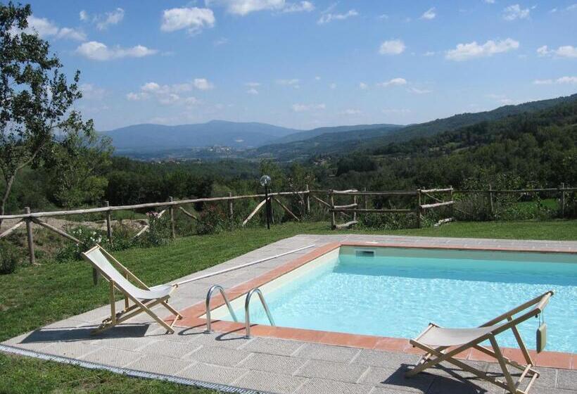 ホテル Agriturismo Il Piano