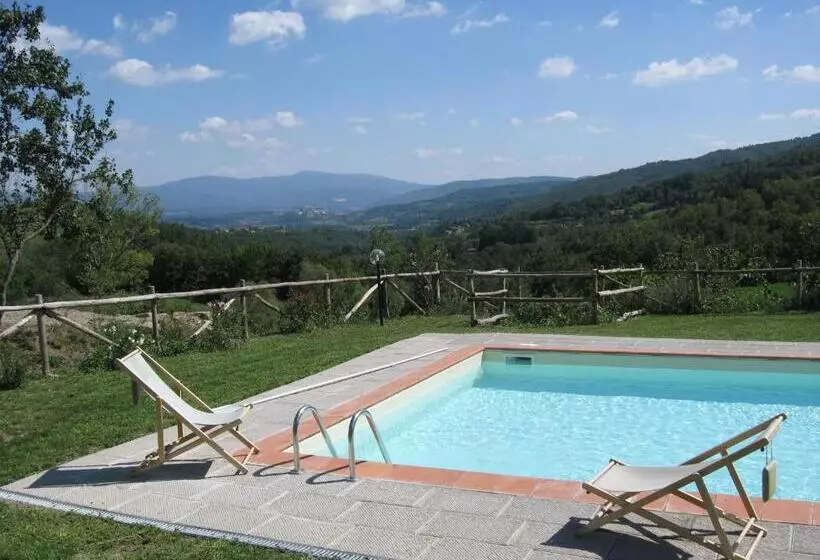 ホテル Agriturismo Il Piano