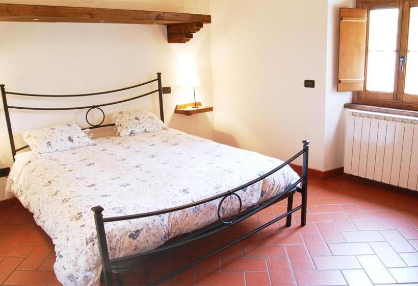 ホテル Agriturismo Il Piano