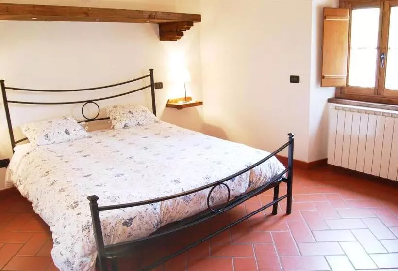ホテル Agriturismo Il Piano