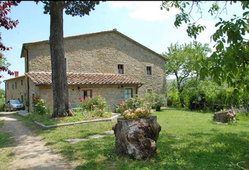 ホテル Agriturismo Il Piano