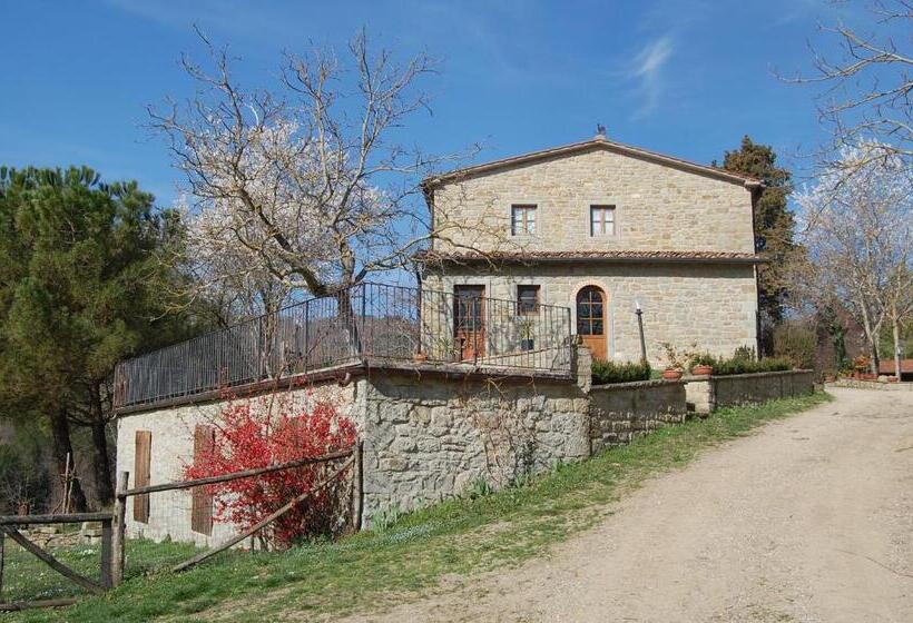 ホテル Agriturismo Il Piano