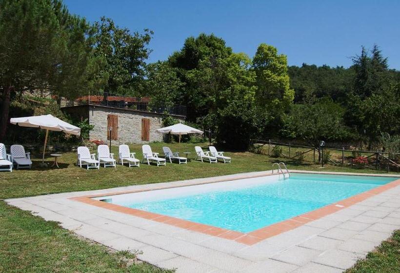 ホテル Agriturismo Il Piano