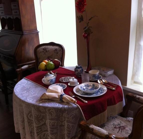 ベッドアンドブレックファースト Wedgewood Guest House