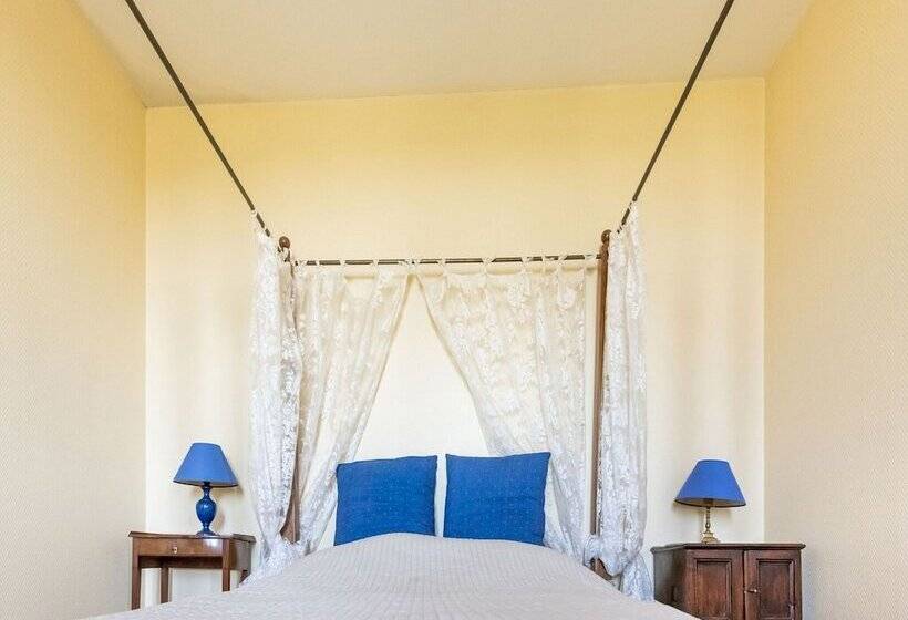 Отель Lovely Chateau 25 Min From Bordeaux