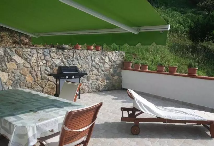 ペンション Villa Bellavista