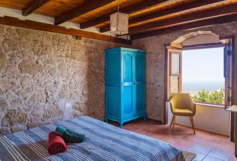 Majatalo Biofinca Casa El Riego