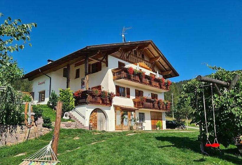 酒店 Gmosnhof Mölten