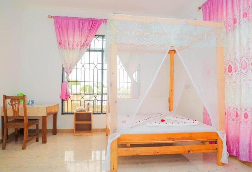 تختخواب و صبحانه Raha House