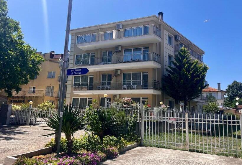 پانسیون бербатови 2