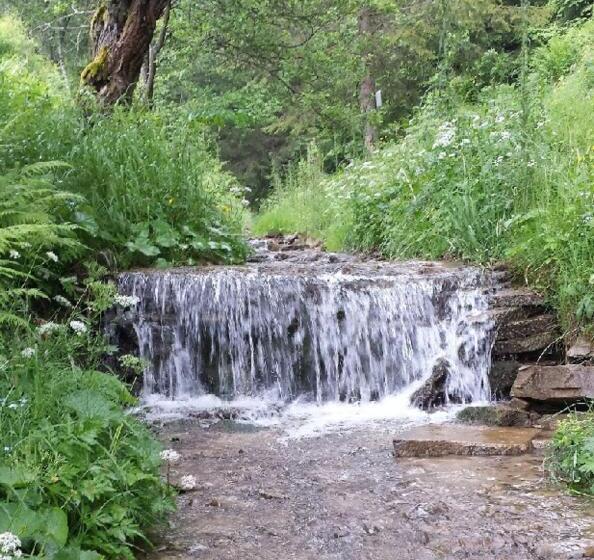 ペンション Penzión U Jolany