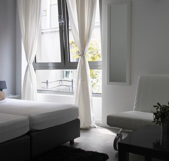 Boutique Hostel Shappy