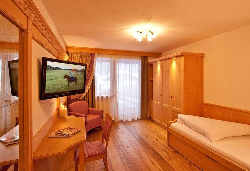 Отель Alpenblick